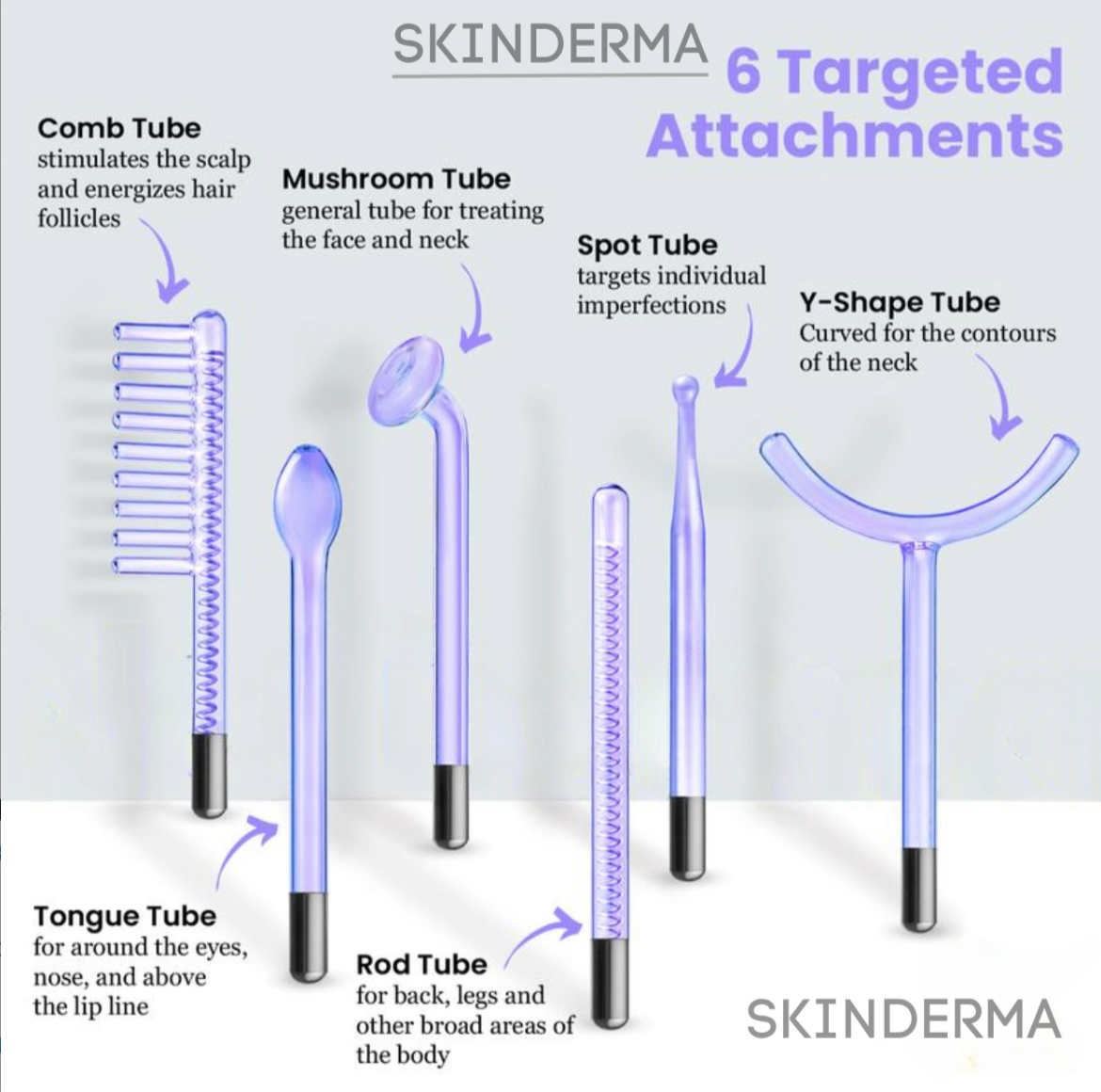 SkinDerma High Frequeny Wand Anti-Aging & Anti-Acne