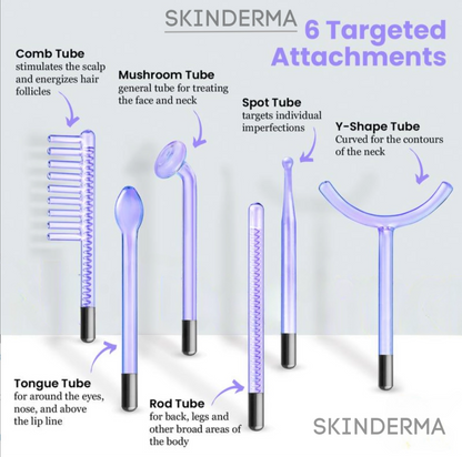 SkinDerma High Frequeny Wand Anti-Aging & Anti-Acne
